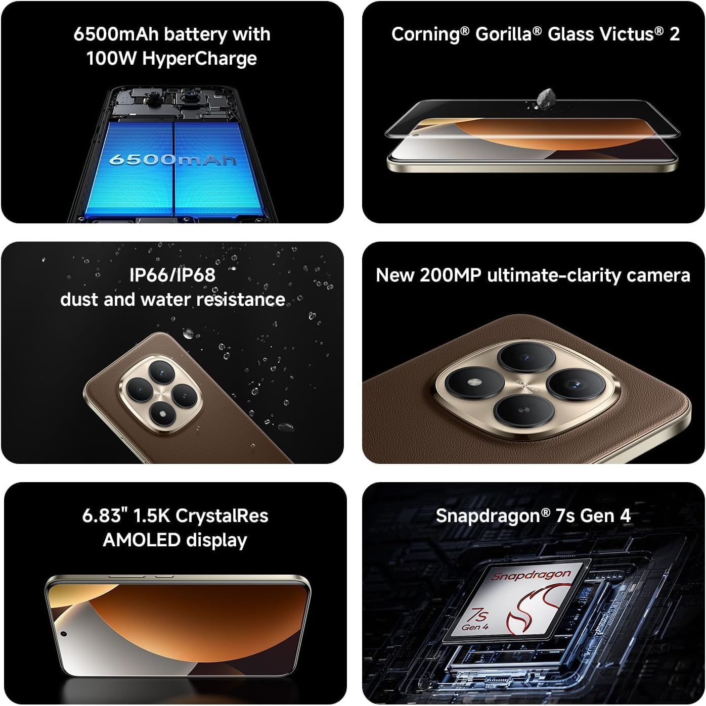 XIAOMI Redmi Note 15 Pro+ Plus 5G Ai - Image 2